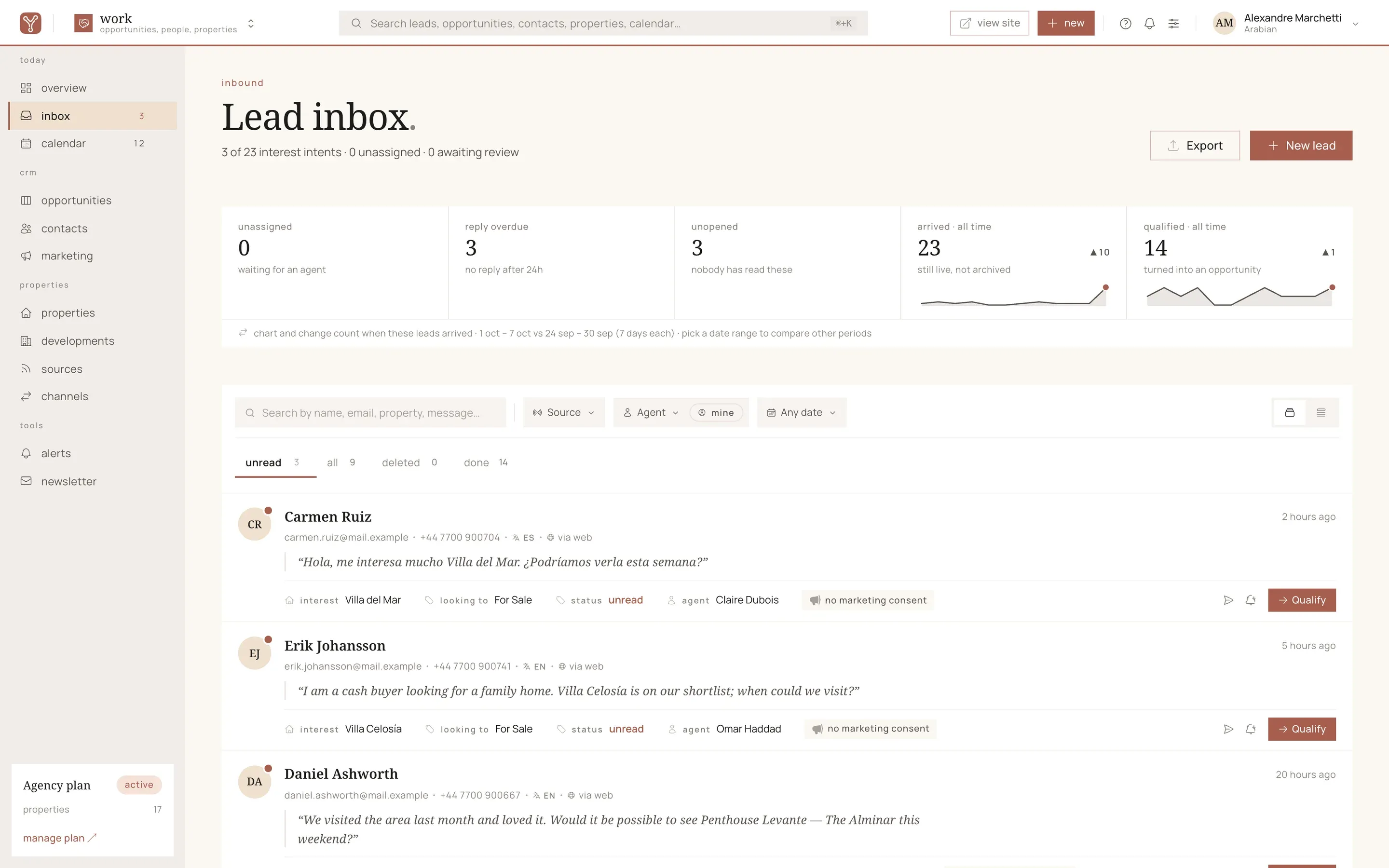 The lead inbox in the Sytio panel: each enquiry with its message, the property and the agent