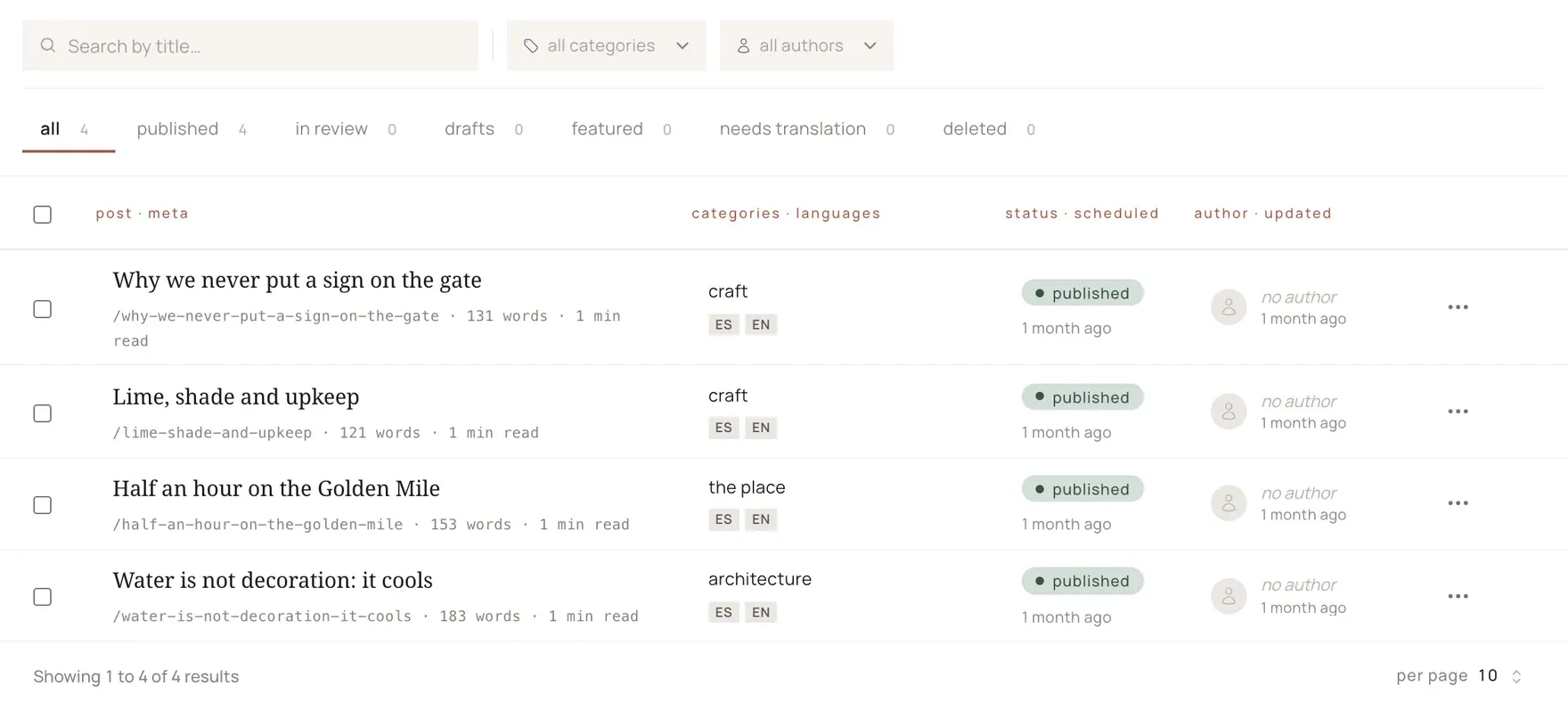 The blog posts in the Sytio panel, each one published in Spanish and English