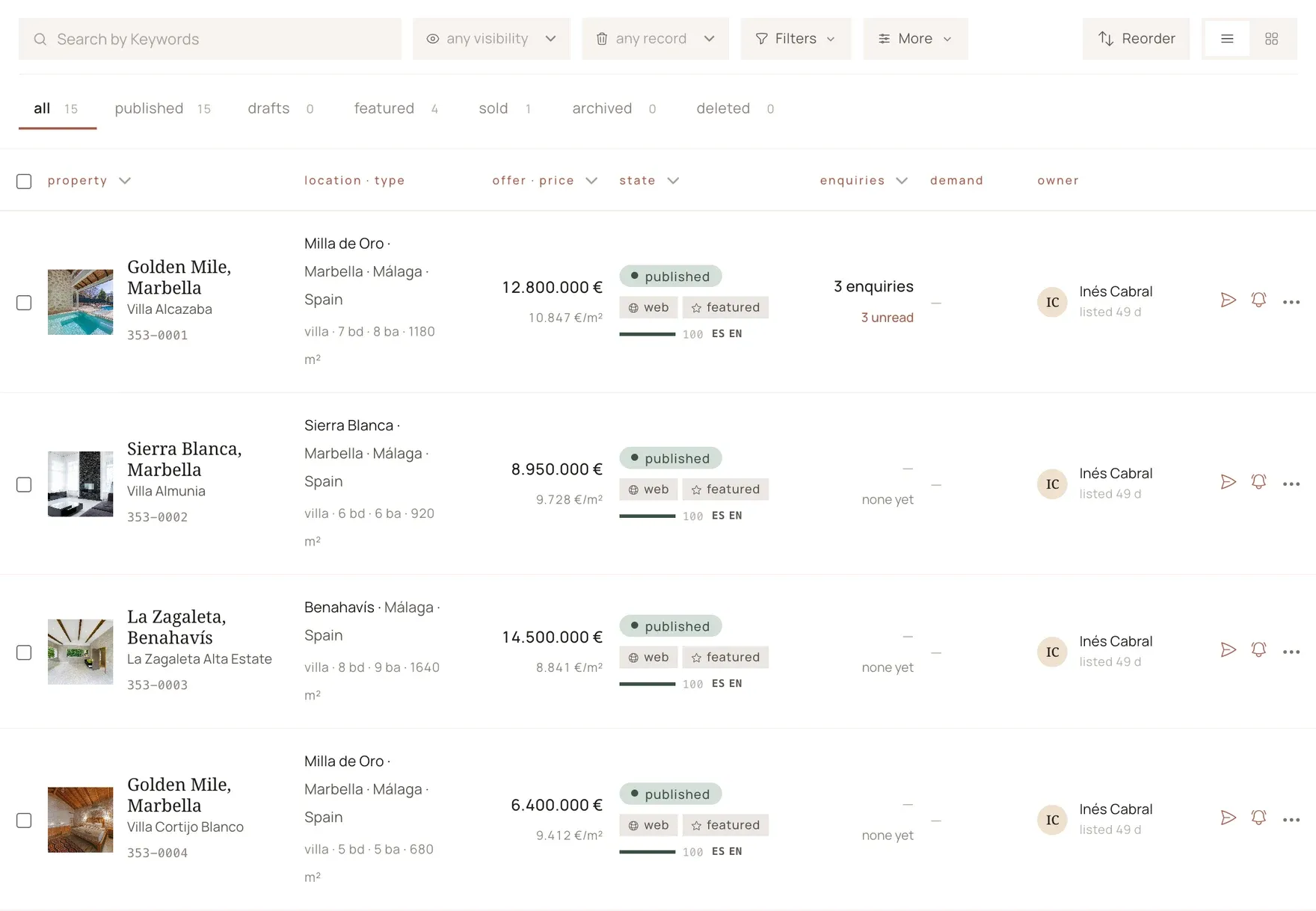 The properties in the Sytio panel: each one with its photo, price, state, enquiries and agent